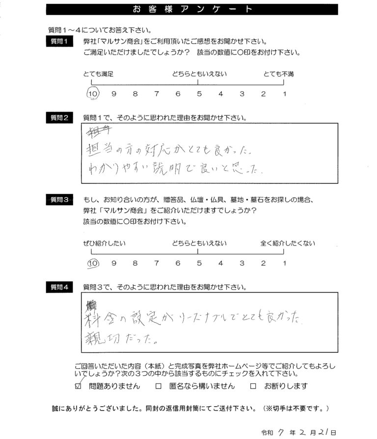 久松 忠則さま 建立墓地：さわ霊園（綾瀬市）